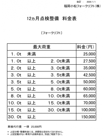 2026年1月改定　12カ月点検整備料金表