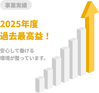 事業実績